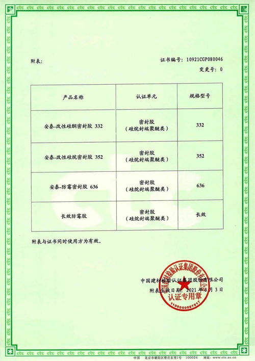 再獲殊榮 金融機構(gòu)委托下的涂料企業(yè)，如何推進產(chǎn)業(yè)鏈綠色化