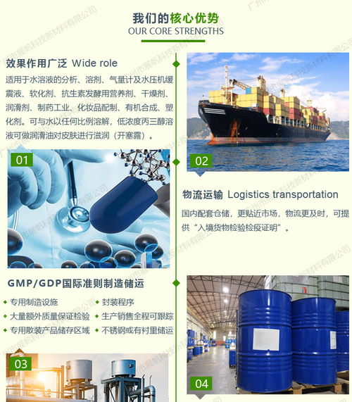 展帆科技新材料 專業(yè)提供食品級甘油與節(jié)能管理服務，立足紹興，服務全國